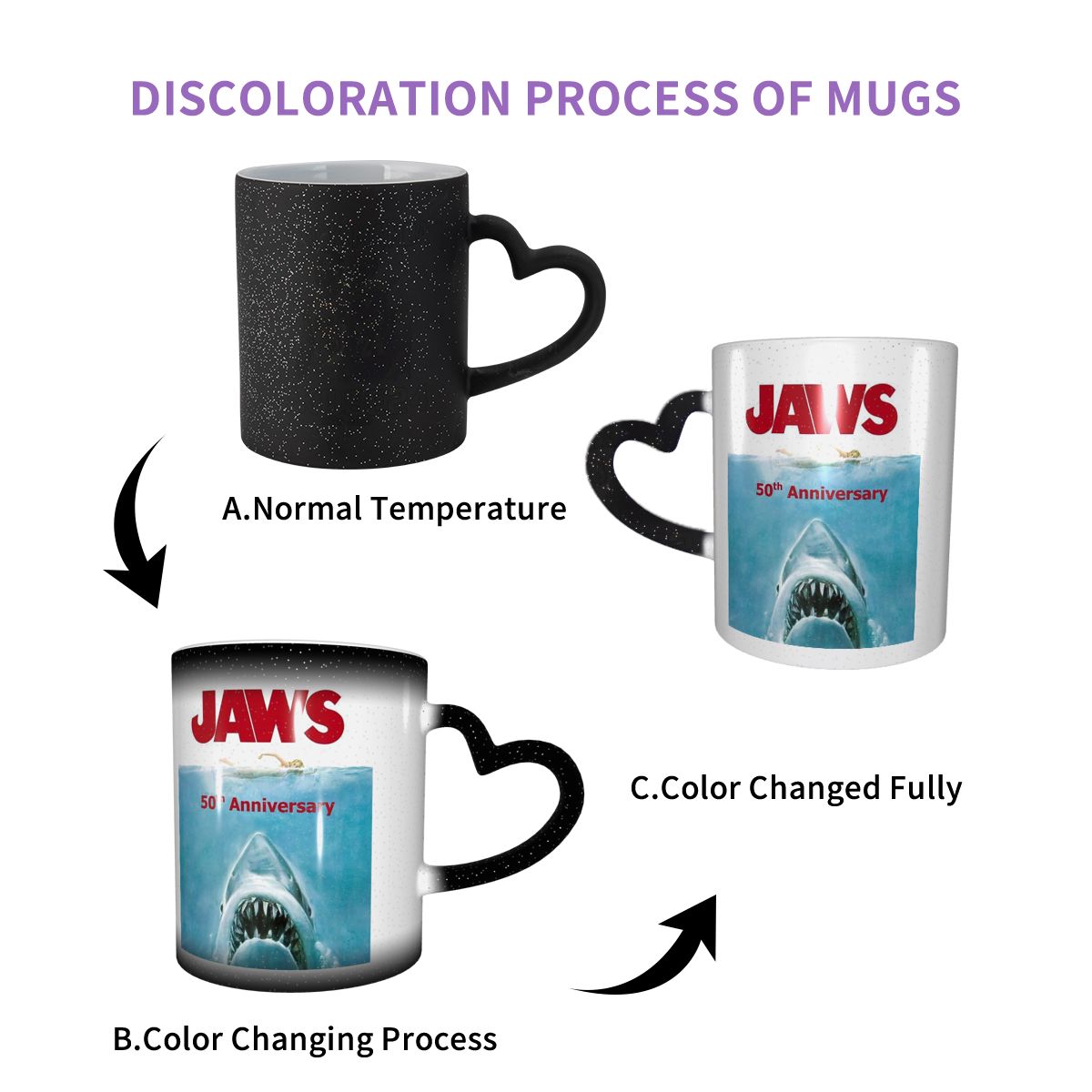 Jaws 50th Anniversary Logo Mug - Coffee Tea Logo 评论和价格
