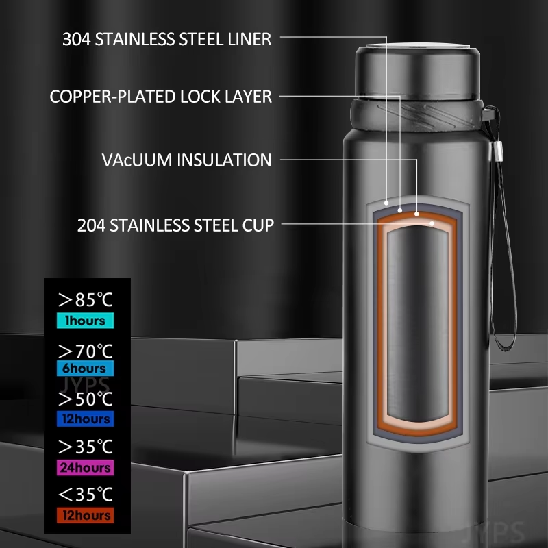 1000ML Thermal Water Bottle Ke - Coffee Tea Exchange 评论和价格