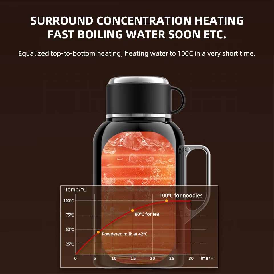 12V 24V Car Kettle Electric Wa - Coffee Tea Exchange 评论和价格