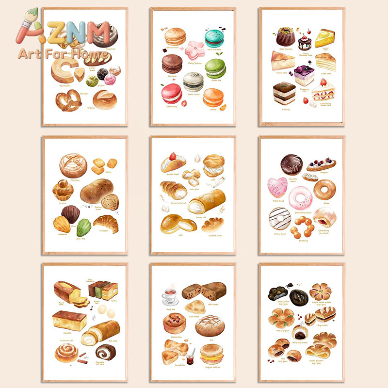 Breakfast Food Posters and  Pr - Coffee Tea Picture 评论和价格