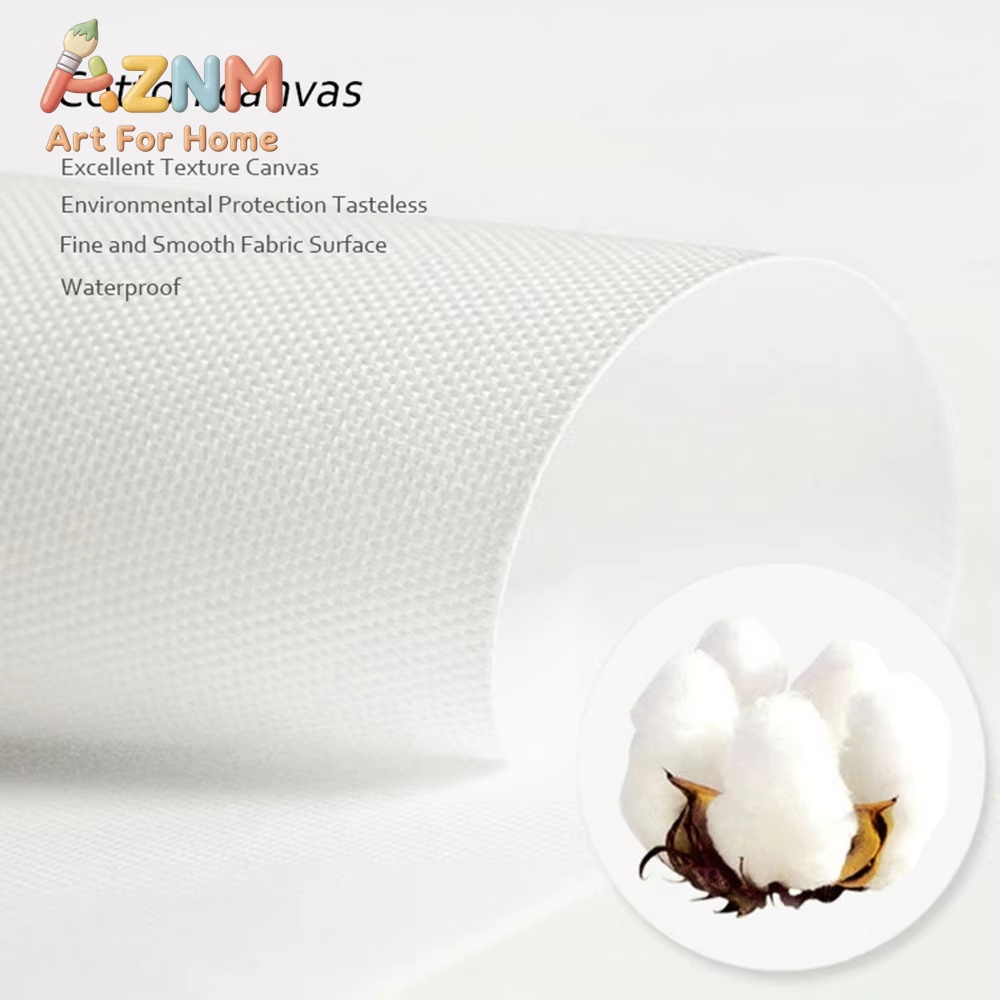 Breakfast Food Posters and  Pr - Coffee Tea Picture 评论和价格